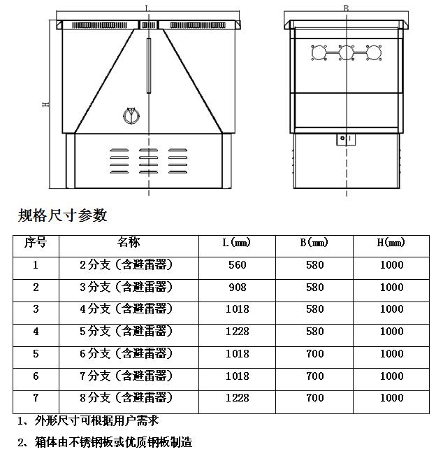 电缆分接箱外形